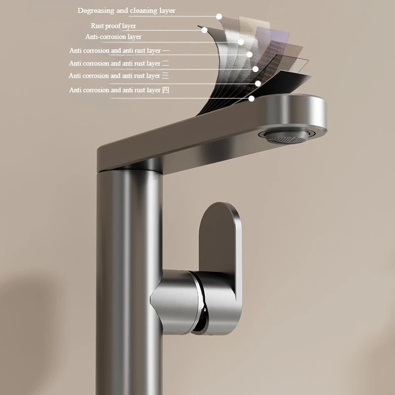 Bathroom faucet, 360 ° rotatab - مراجعة Silicone Tap Washer وسعره