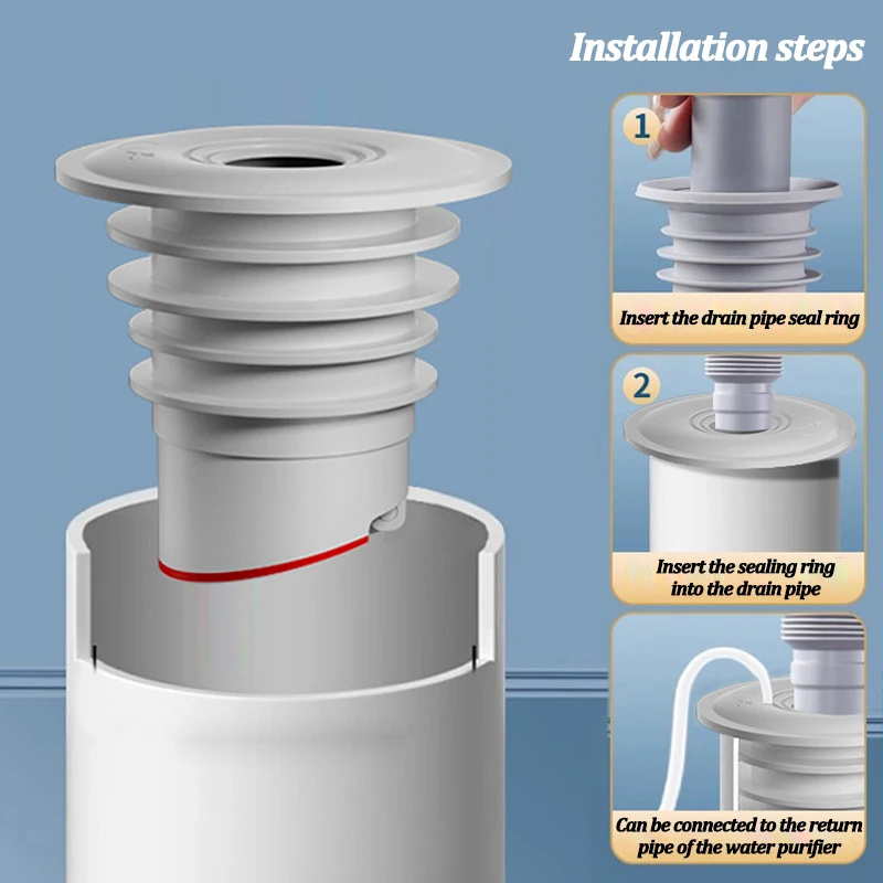 Silicone Bathroom Sewer Seal R - مراجعة Drain Pipe Clip وسعره