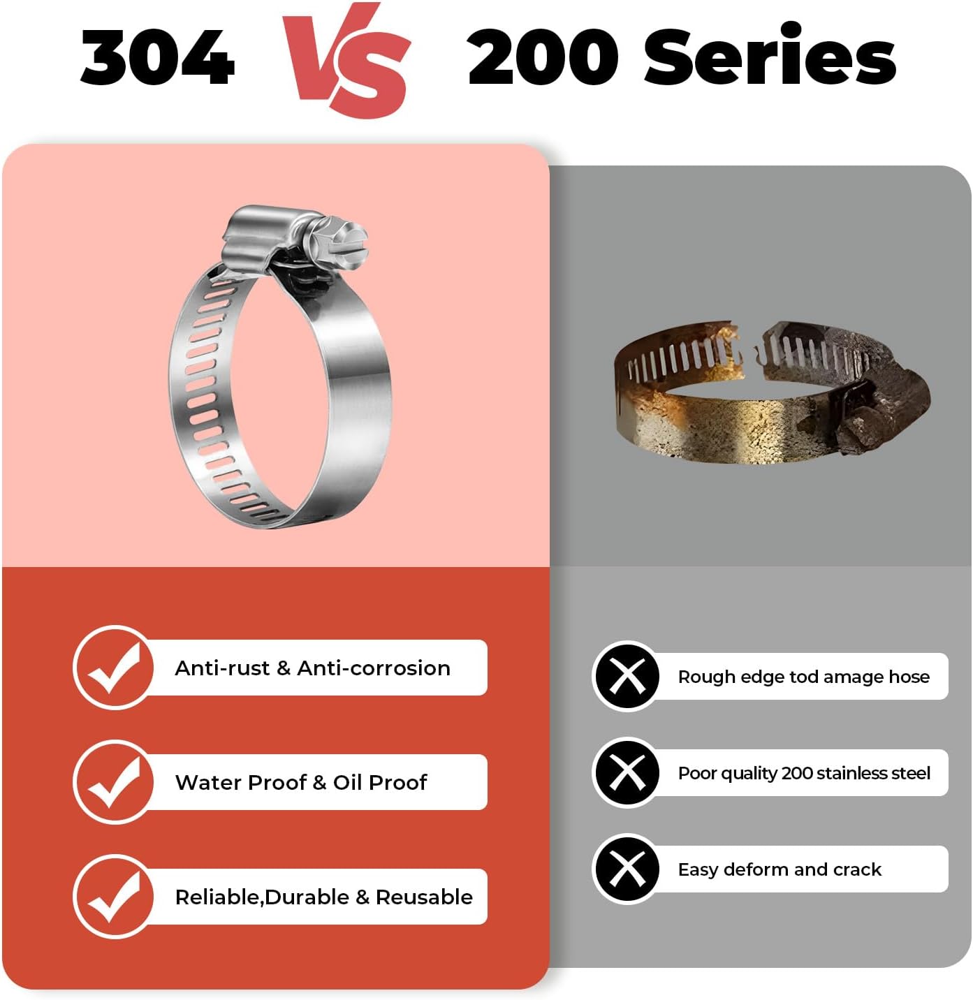 20PCS 304 Stainless Steel Hose - مراجعة Drain Pipe Clip وسعره