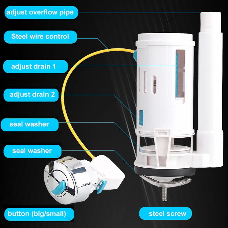 WETIPS Linear Control Toilet F - مراجعة Toilet Fill Valve وسعره