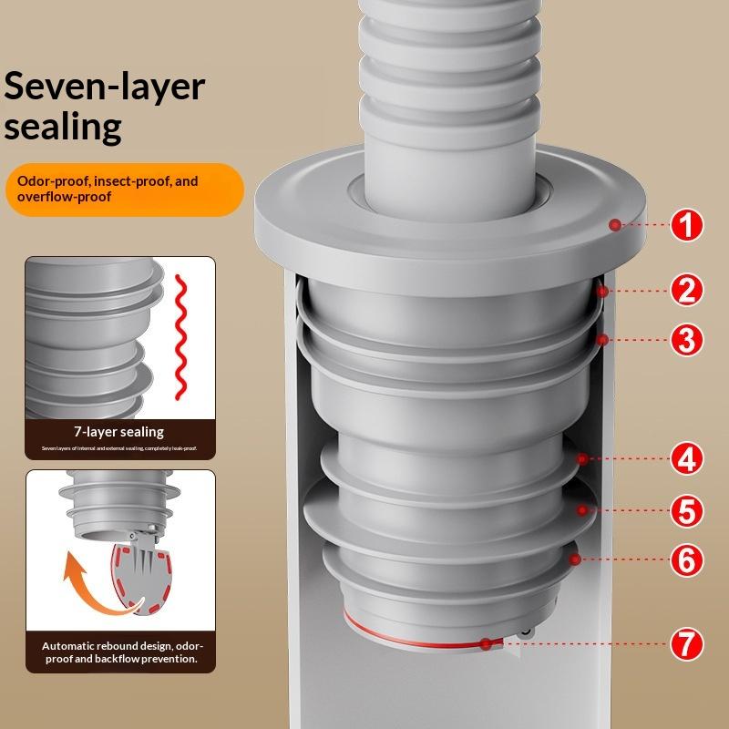 &Bathroom Sewer Seal Ring Anti - مراجعة Drain Pipe Clip وسعره