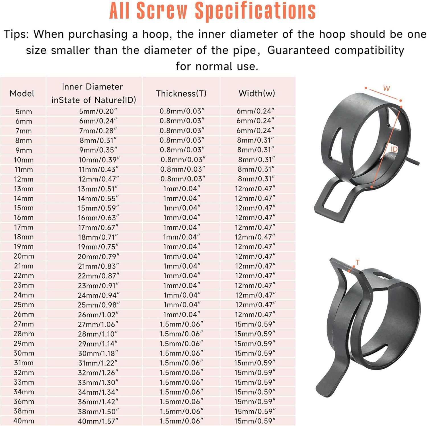 24pcs Hose Spring Clamp Clips  - مراجعة Drain Pipe Clip وسعره
