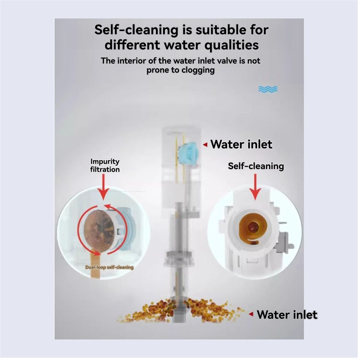 A002 High Performance Universa - مراجعة Toilet Fill Valve وسعره