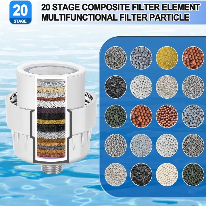15/20 Stages High Output Showe - مراجعة Shower Valve Cartridge وسعره